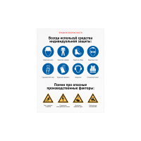 Плакат «Правила безопасности на строительной площадке»