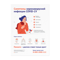 Плакат «Симптомы коронавирусной инфекции COVID-19»