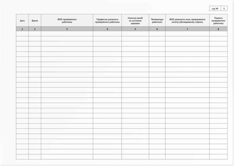 Образец журнала измерения температуры сотрудников в связи с коронавирусом